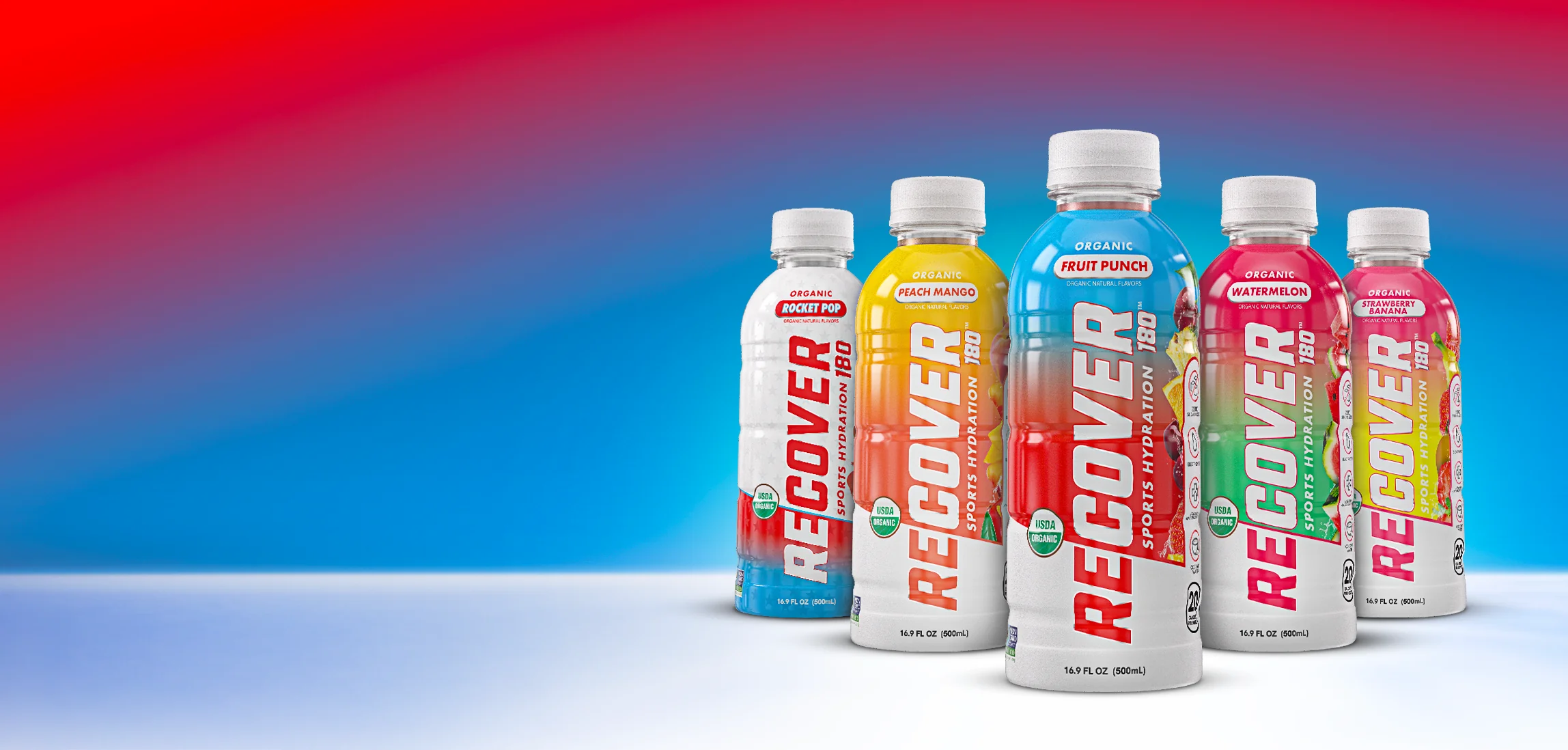 Hydrate Harder, Recover Stronger